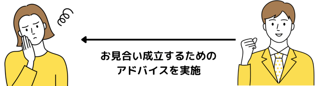 ウェルスマ成婚相談